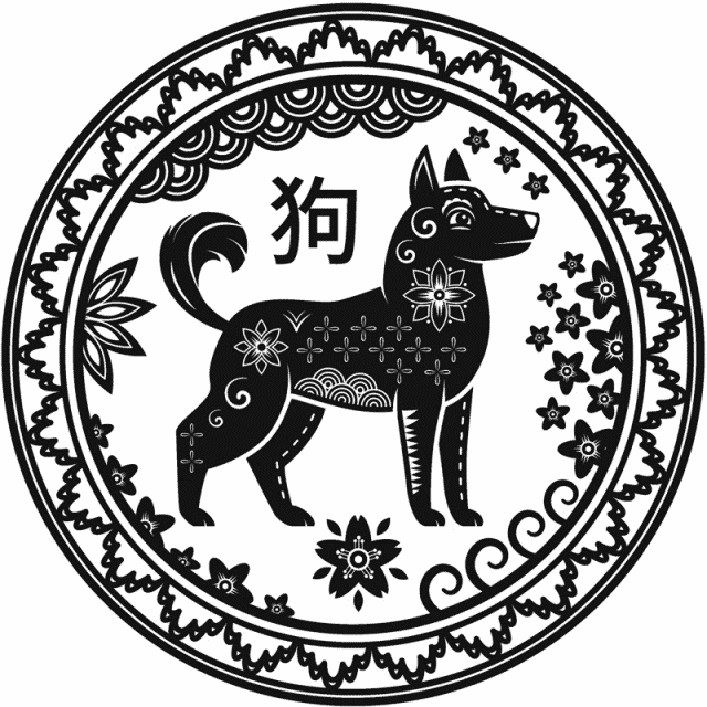 Chinese horoscoop Hond