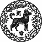 Chinese Horoscoop Sterrenbeeld Hond