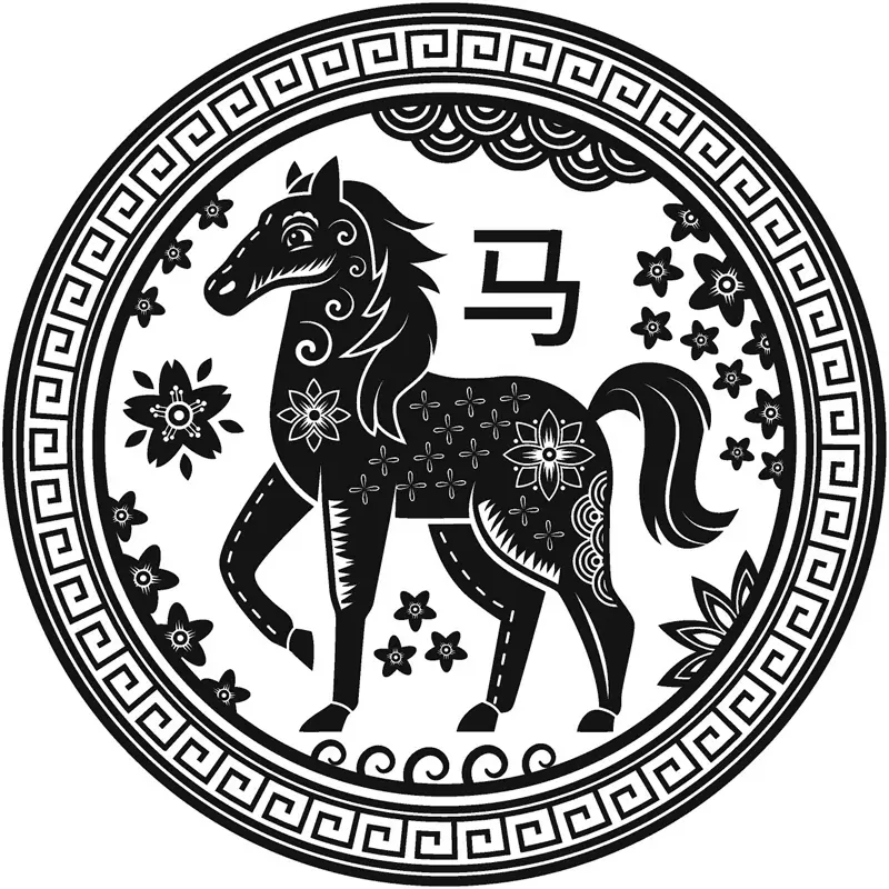 Chinees Sterrenbeeld Paard